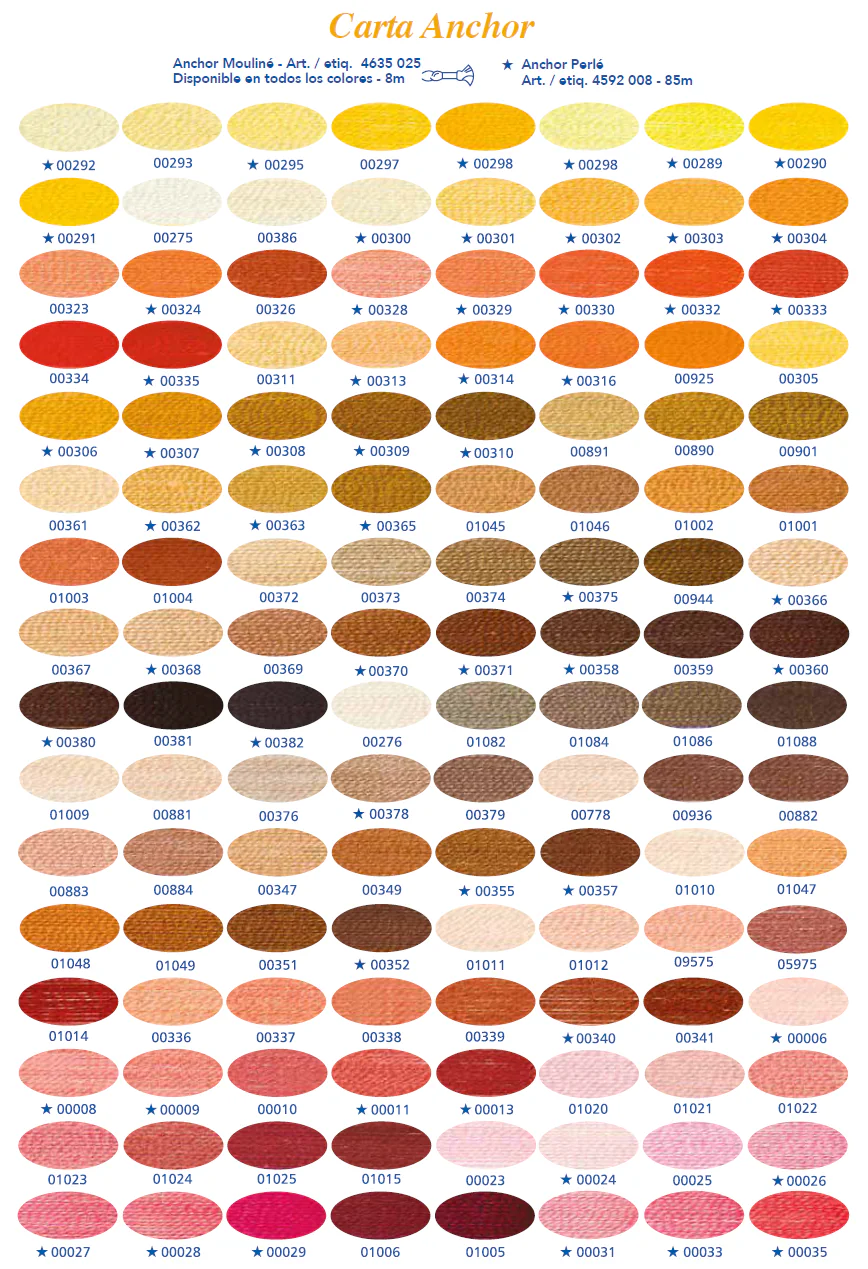 Carta colores Anchor www.agujasycrochet.cl