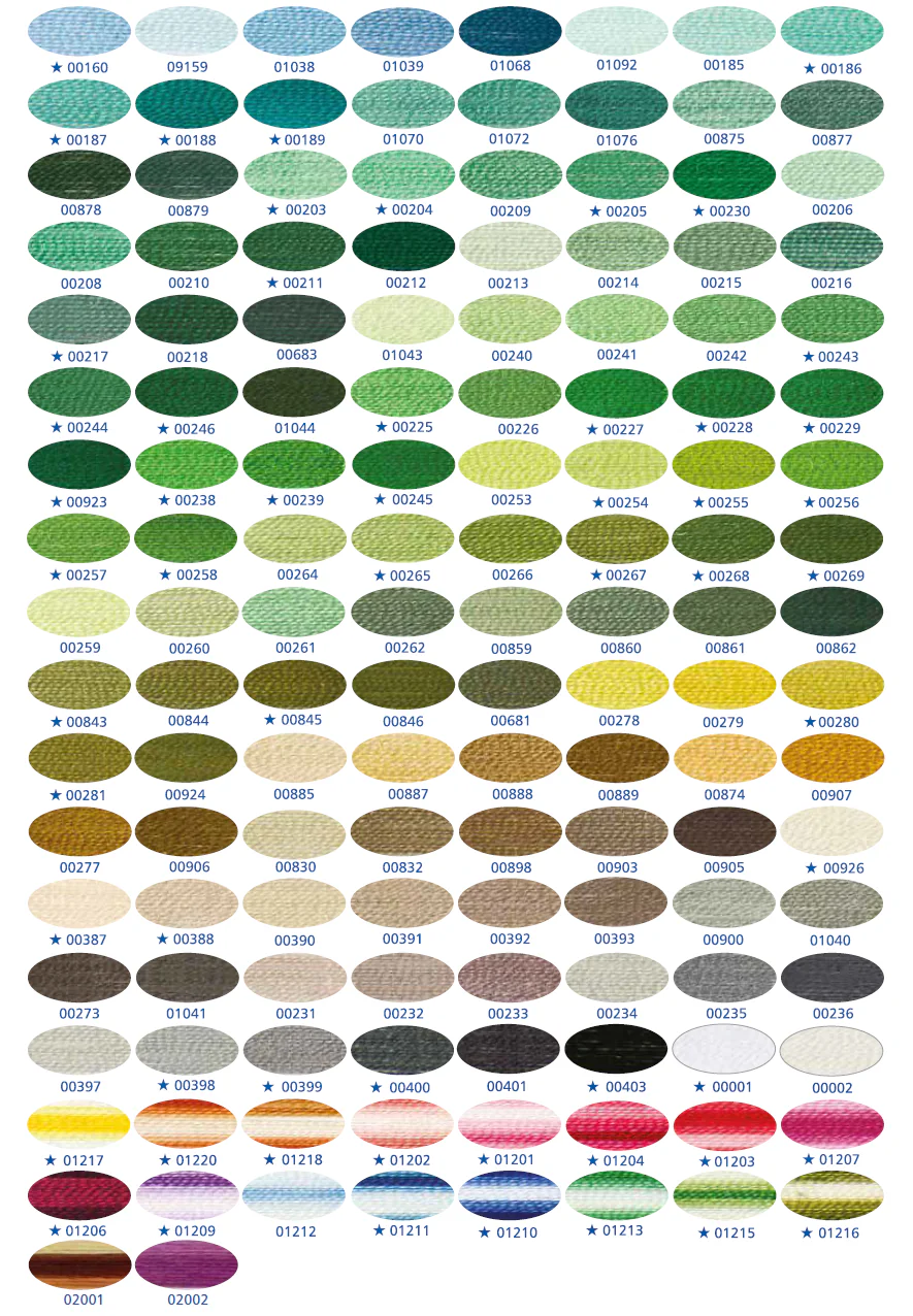 Carta colores Anchor www.agujasycrochet.cl
